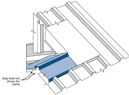 COP v3.0flashings; flashingtypes NZ Metal Roofing Manufacturers